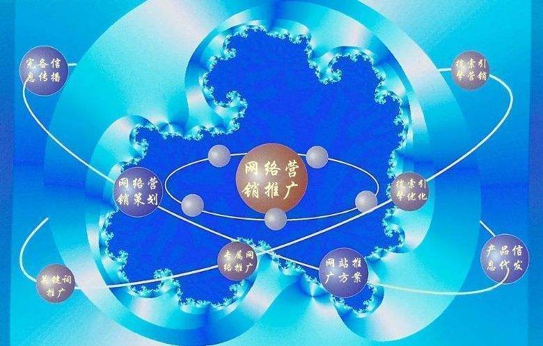 江华新媒体运营企业需要掌握的网络推广技巧有哪些